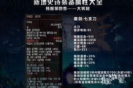 地下城最新春节爆料新闻,新春狂欢，神秘宝藏等你来寻！